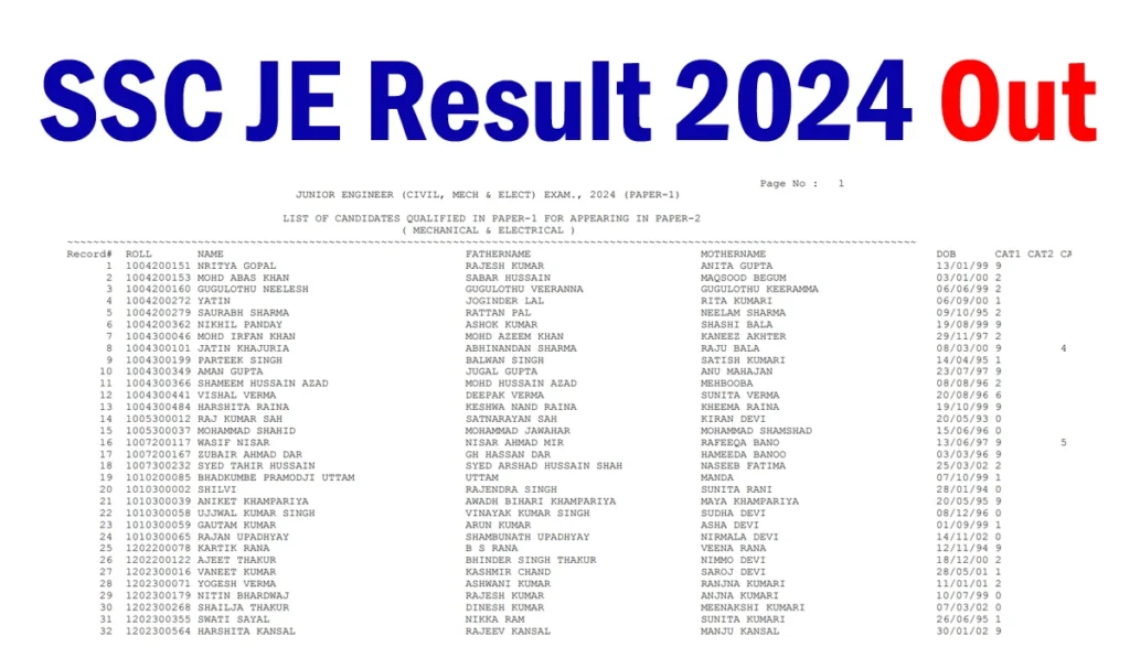 SSC JE Result 2024 Announced: Tier 1 Junior Engineer paper 1 Results Direct link to download