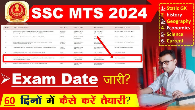 SSC MTS Exam Date 2024: Exam Date Out Admit Card and Paper Pattern